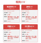 对每一项办事细节持续优化